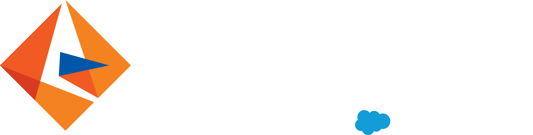 Deonix — Мастер-дистрибьютор Citrix & Informatica